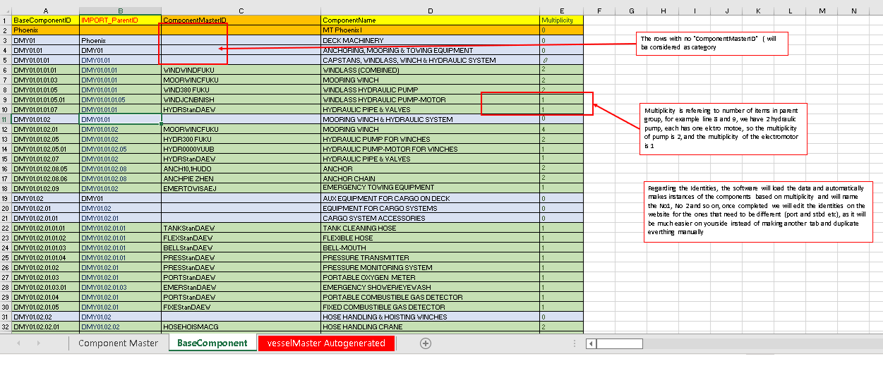 PMS Data Migration sample work 1