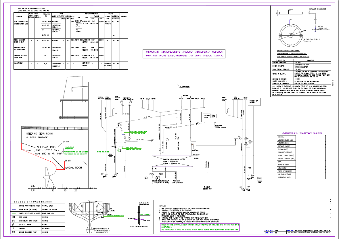 AUTOCAD